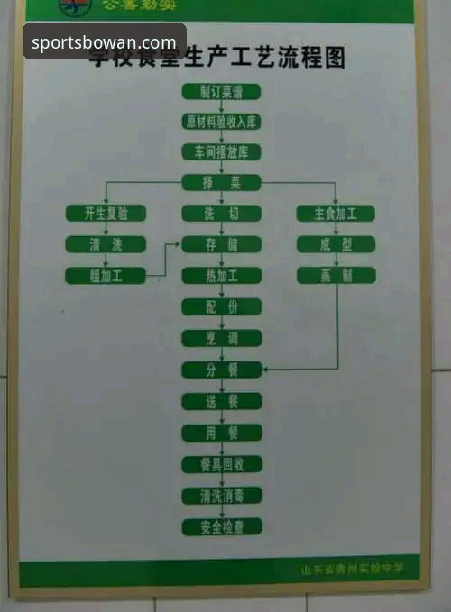 博万体育平台安全性与下载全流程详解